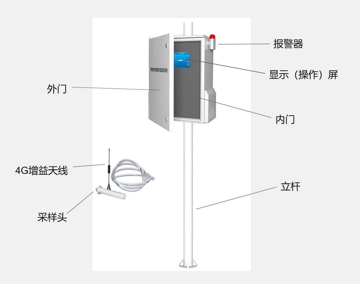 55世纪app官网-品牌包管