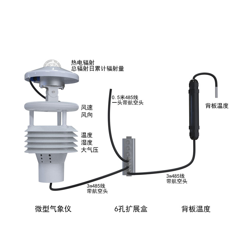 光伏情形监测仪产品结构图