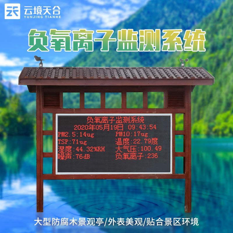 负氧离子监测站会监测什么